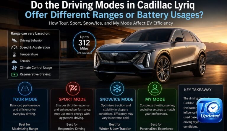Do the Driving Modes in Cadillac Lyriq Offer Different Ranges or Battery Usages?